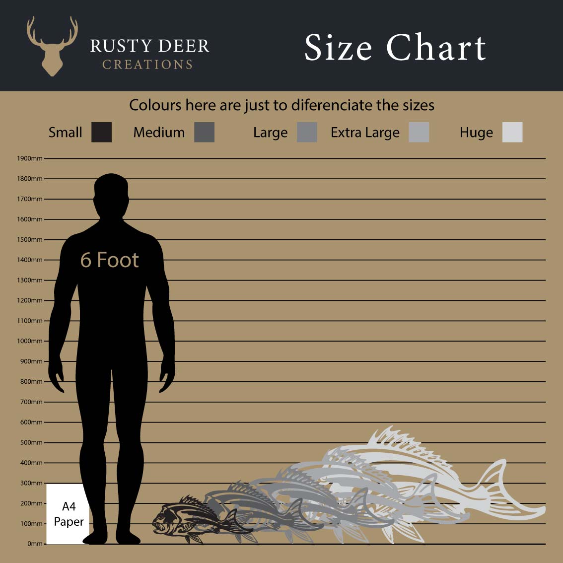 Snapper Metal Wall Art